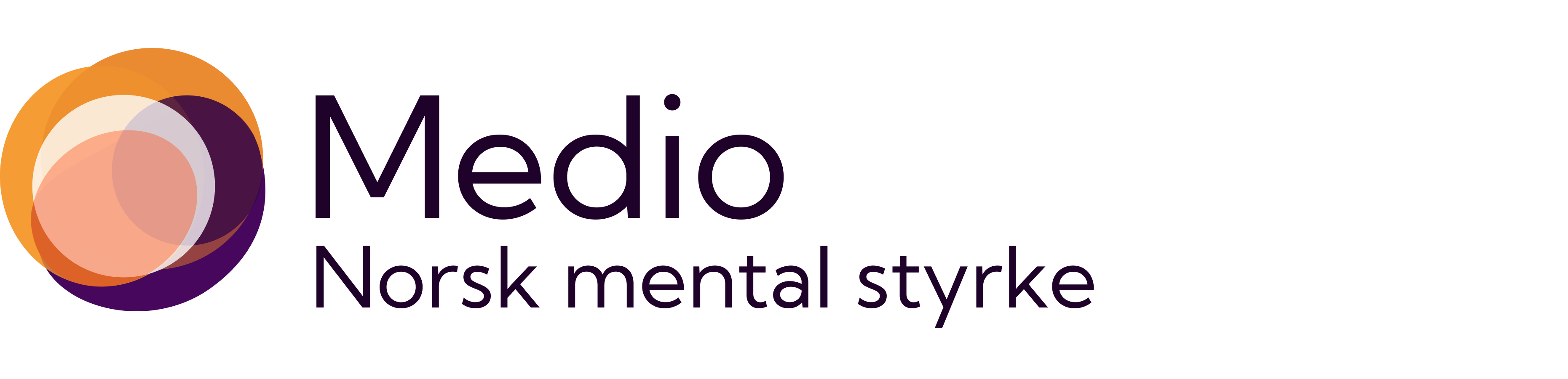 Medio - Norsk mental styrke